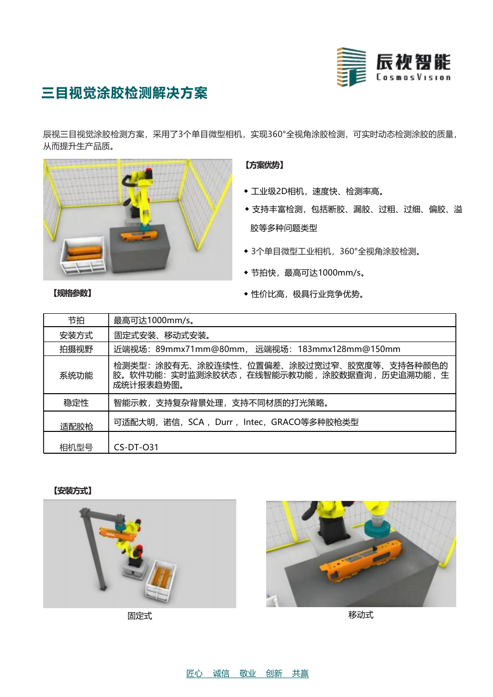 三目实时涂胶检测解决方案