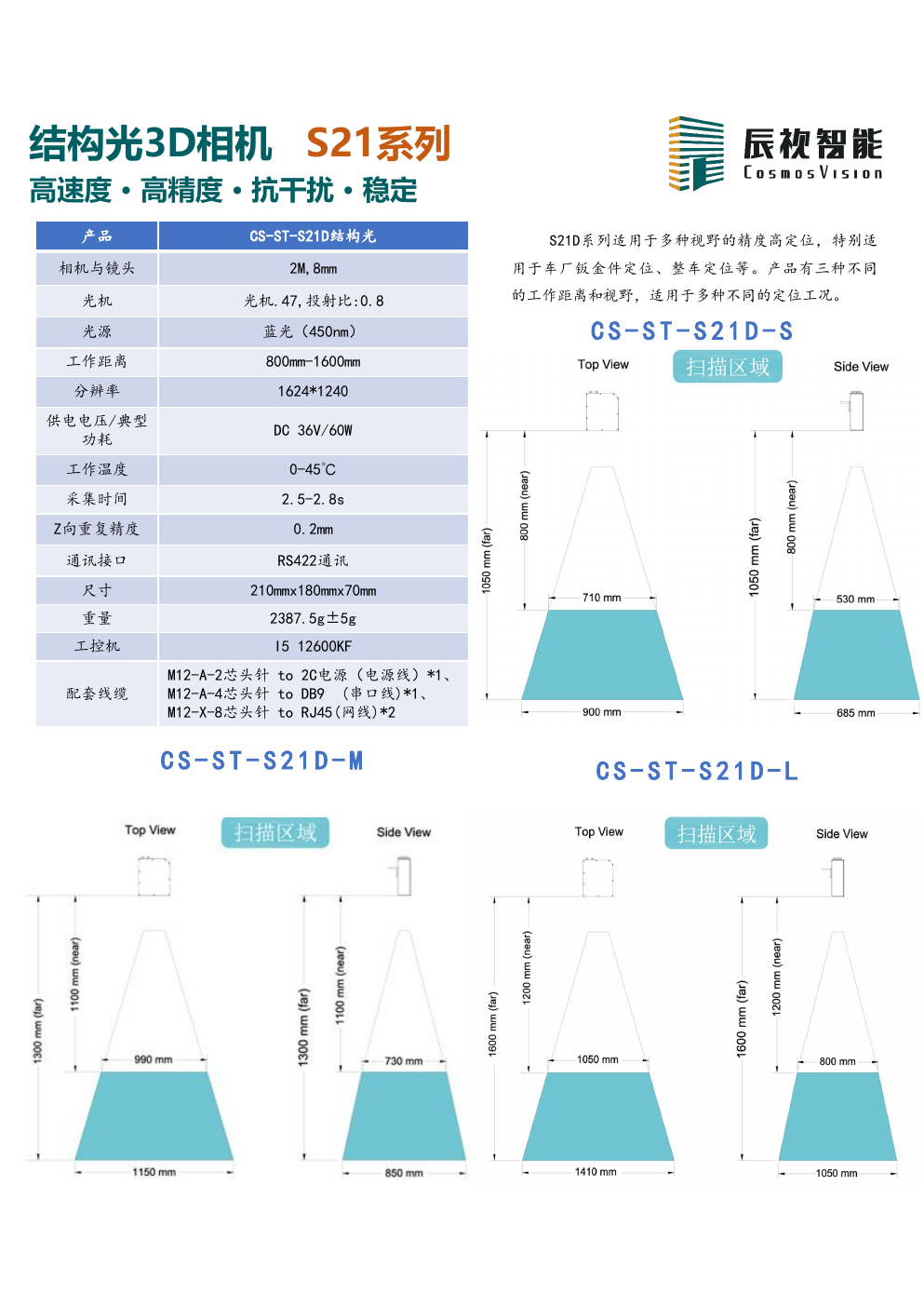 辰视3D视觉相机产品参数第2页