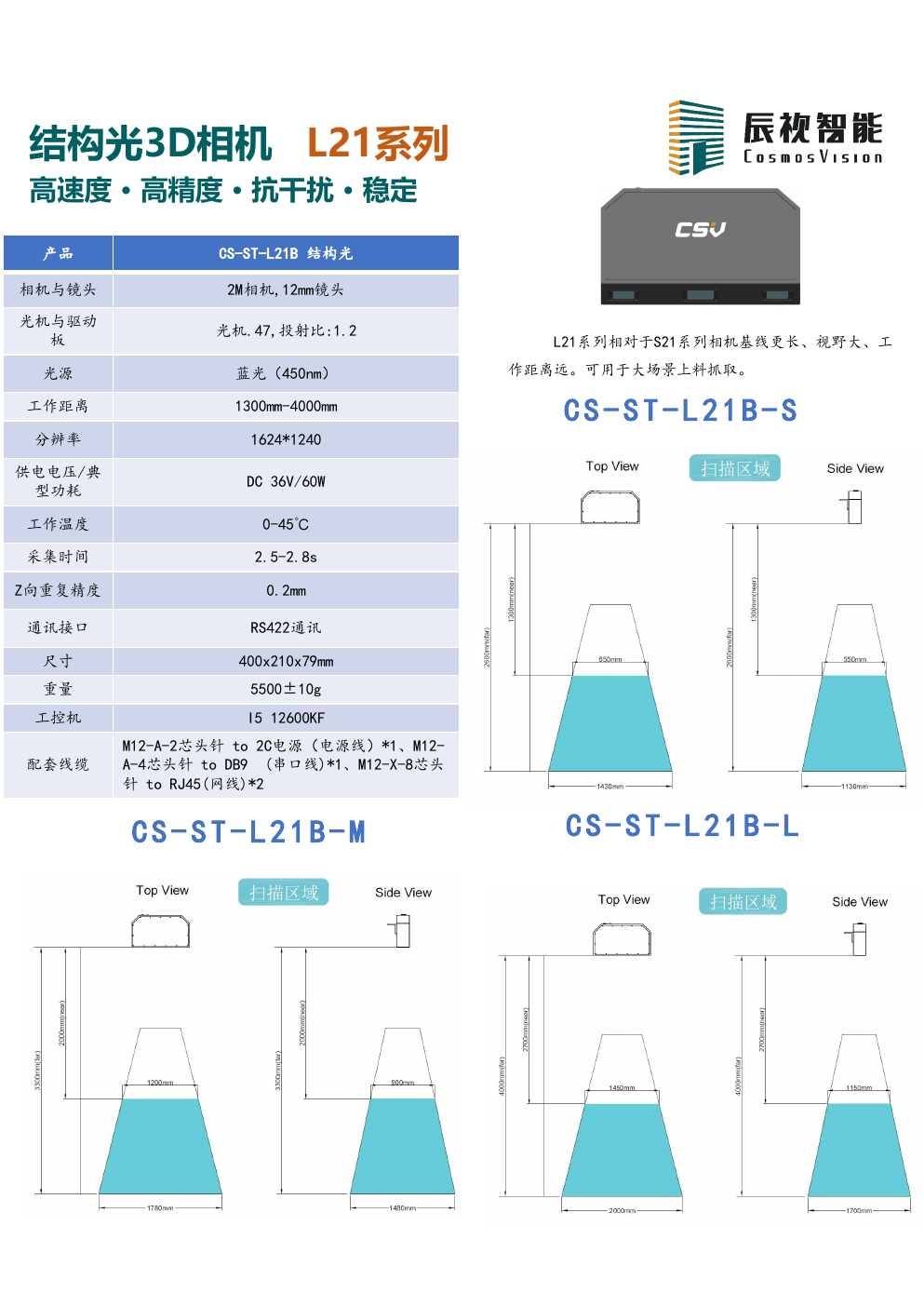 辰视3D视觉相机产品参数第3页
