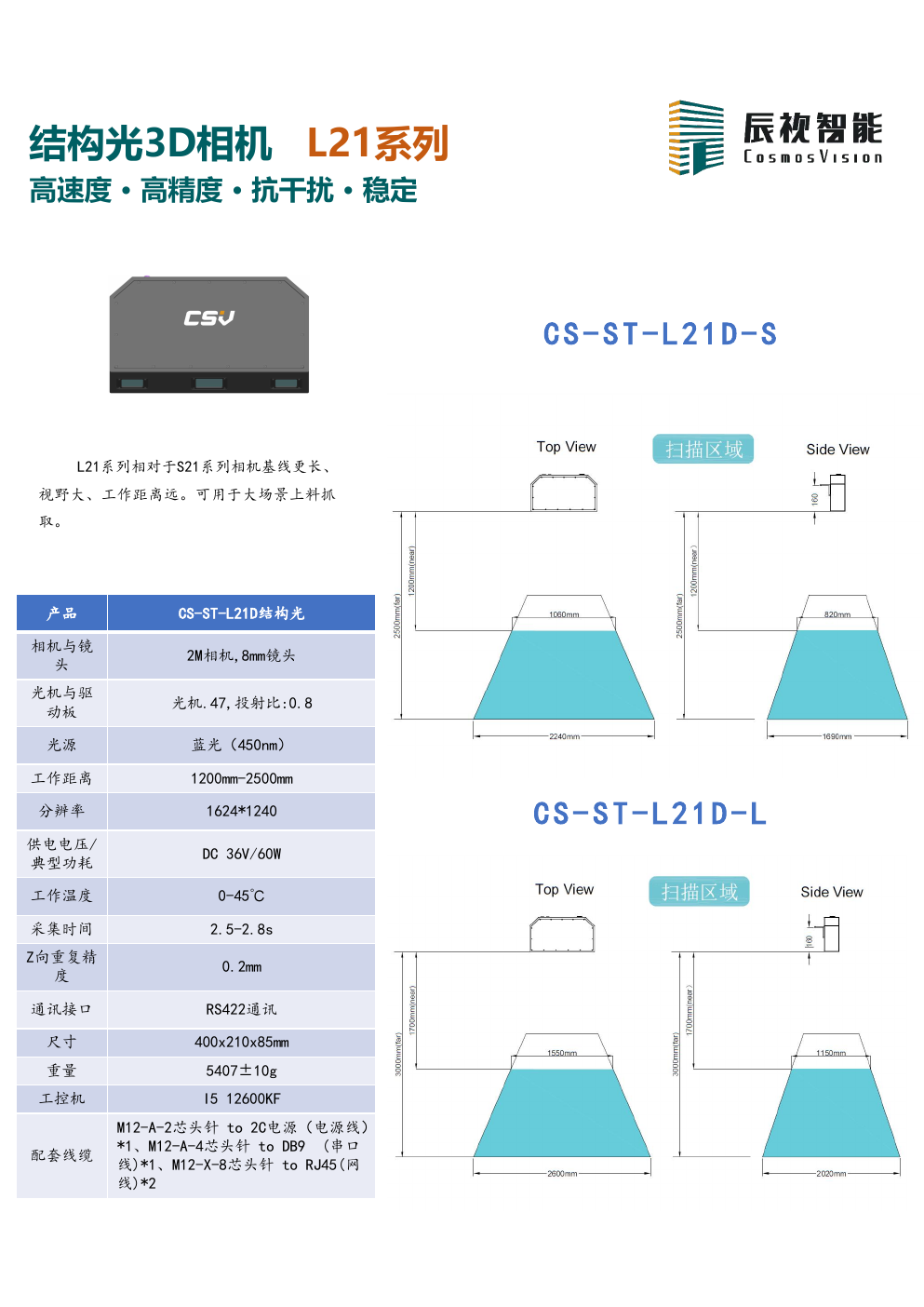 辰视3D视觉相机产品参数第4页