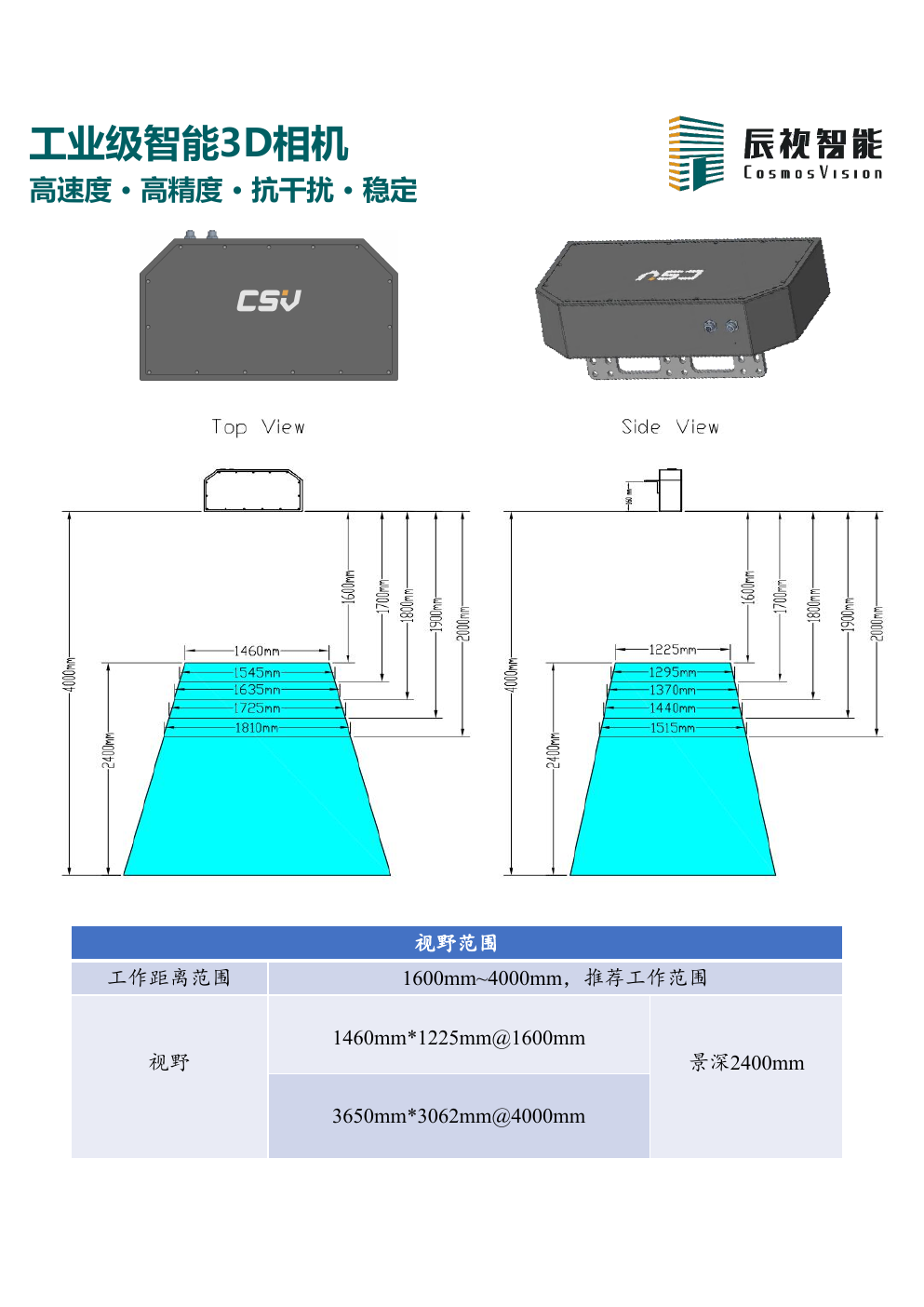 辰视3D视觉相机产品参数第6页