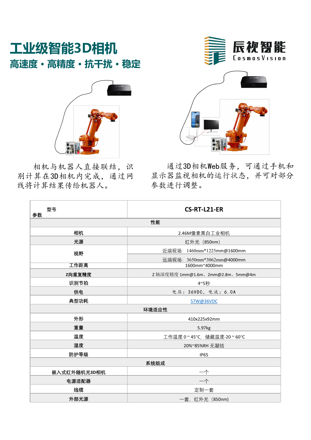 辰视3D视觉相机产品参数第7页
