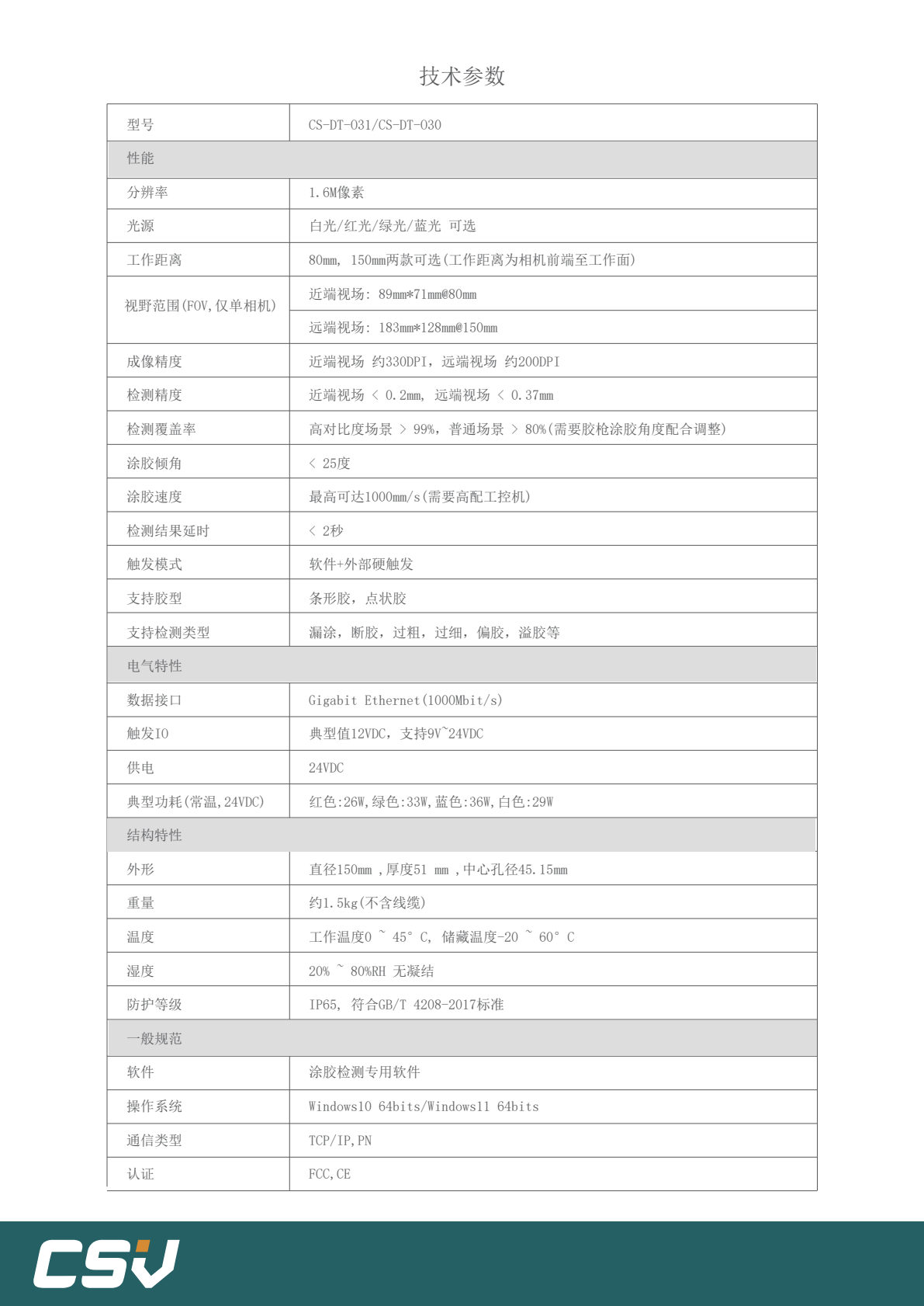 辰视3D视觉相机产品参数第8页